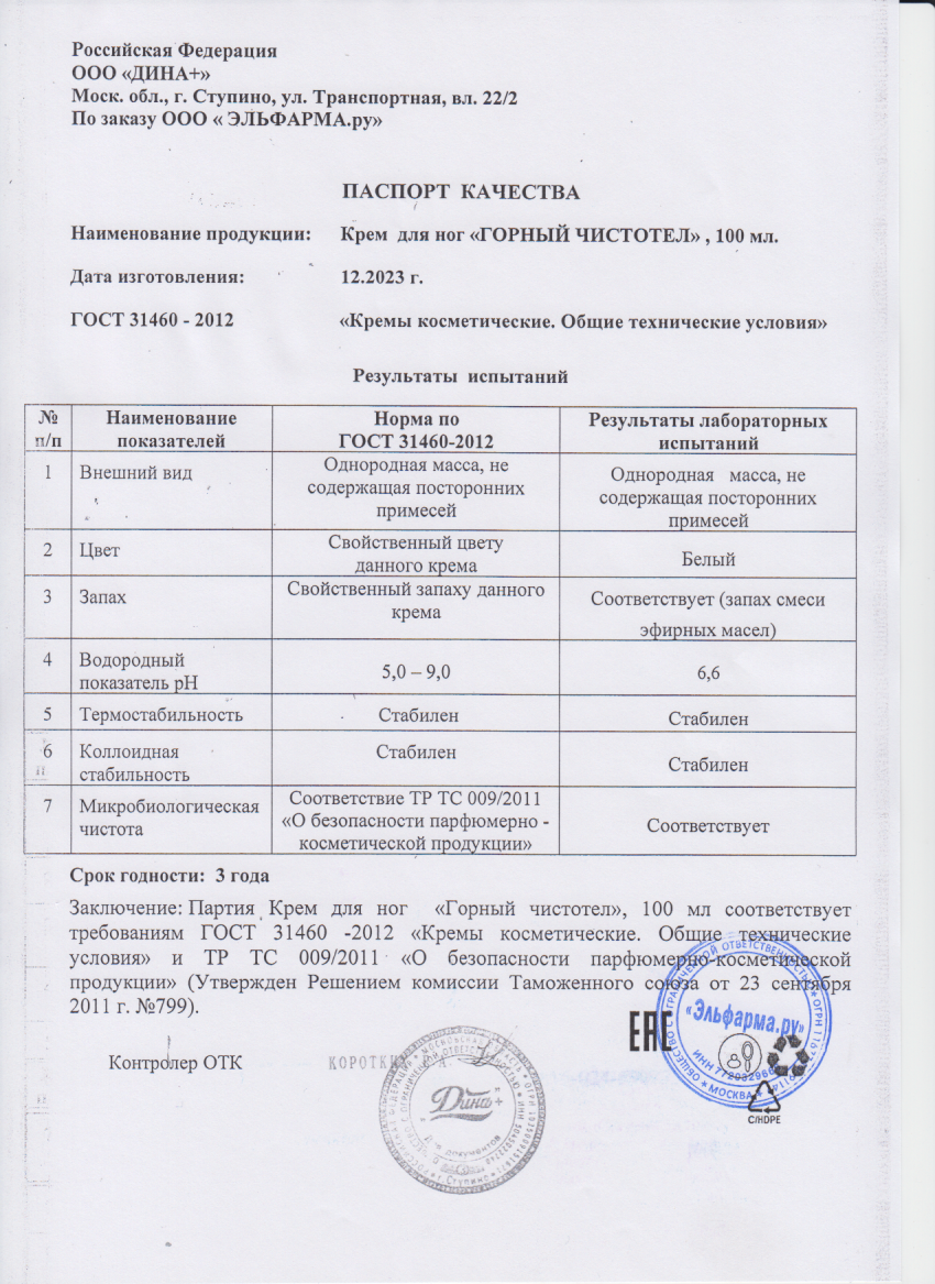 Паспорт №122023